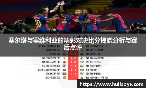 塞尔塔与塞维利亚的精彩对决比分揭晓分析与赛后点评